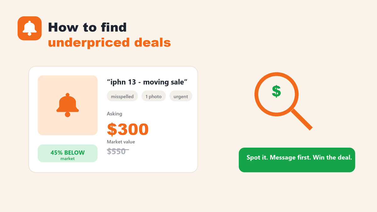 Outpost Alerts flagging an underpriced Facebook Marketplace listing at $300 against a $550 market value
